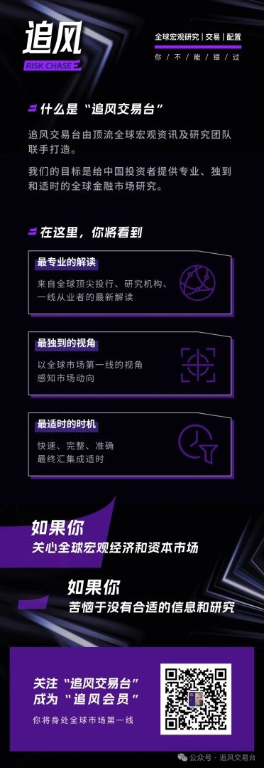 美联储转鹰？巴克莱：鲍威尔意在“打破必然降息预期”	，且数据支持更多降息 - 图片4